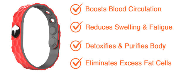 🧑⚕️🌷Futusly™ RedUp Far Infrared Negative Ions Body Detoxing Wristband(🔥LAST DAY 70% OFF)