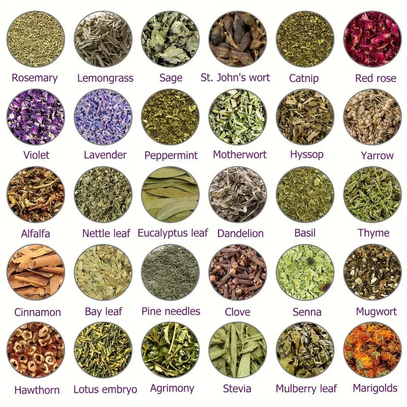 GFOUK™ 30-Hierbas Para Adelgazamiento y Desintoxicación - Perlas para Baño de Pies - 💓👩‍⚕️