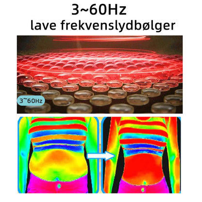 👀GFOUK™ Ultralyd Fettknusende og Avgiftende Armbånd (🔥SISTE DAG 70% AVSLAG)