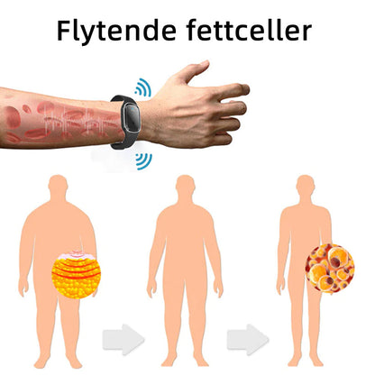 🦩GFOUK™ Ultralyd Fettknusende og Avgiftende Armbånd (🔥SISTE DAG 70% AVSLAG)