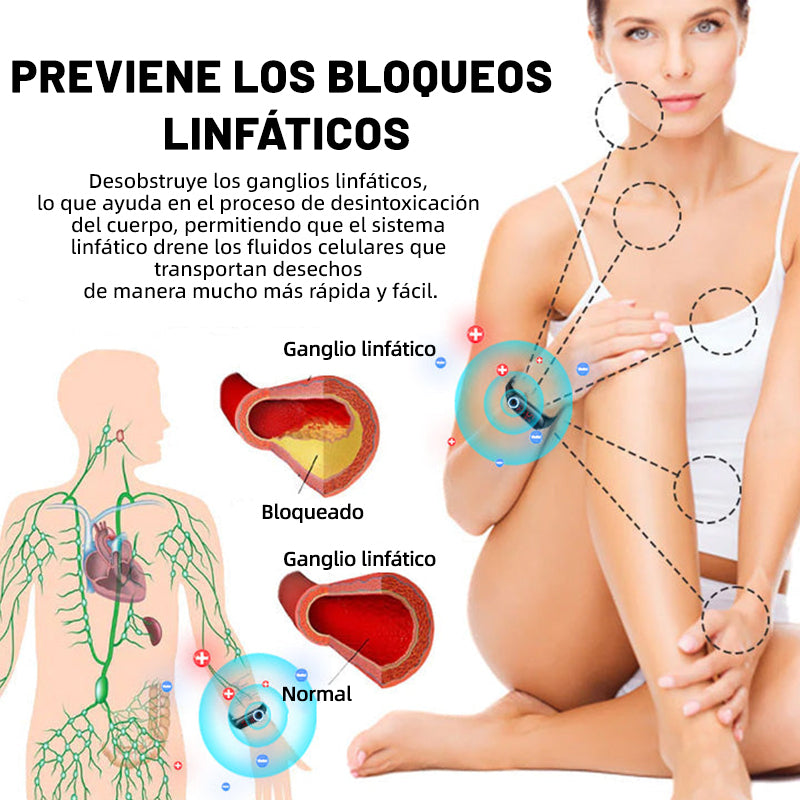 2024 🆕FutuslyL™ Pulsera Ultrasonica de Eliminación de Grasa y Desintoxicación - Balance de Energía ⏱️ (Último día con 80% de descuento + Recomendado por médicos) ⌚⌚