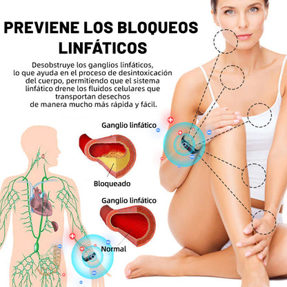 2024 🆕FutuslyL™ Pulsera Ultrasonica de Eliminación de Grasa y Desintoxicación - Balance de Energía ⏱️ (Último día con 80% de descuento + Recomendado por médicos) ⌚⌚