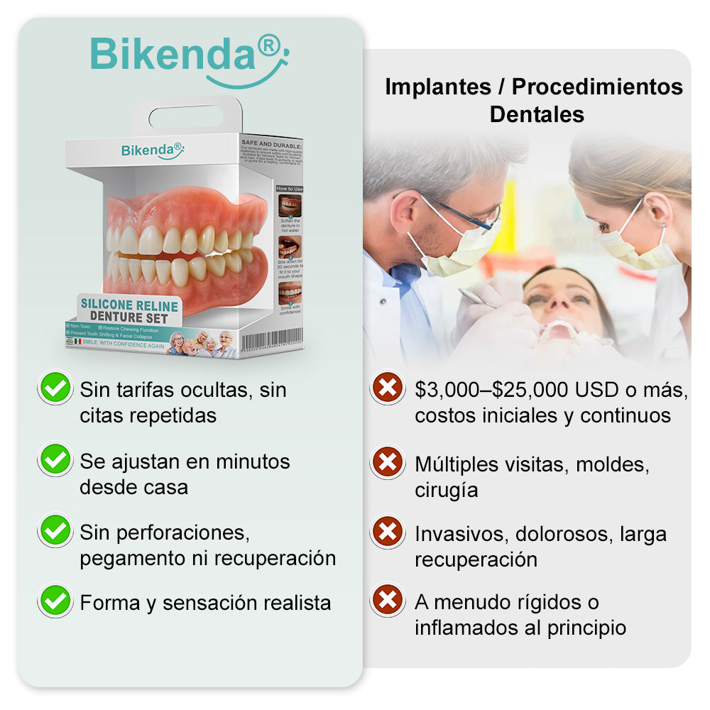 🦷Bikenda® Conjunto Completo de Dentaduras Personalizadas Avanzadas (✅ Dentaduras de ajuste cómodo respaldadas clínicamente — Confiadas por más de 8,000 usuarios en España para un confort durante todo el día.)