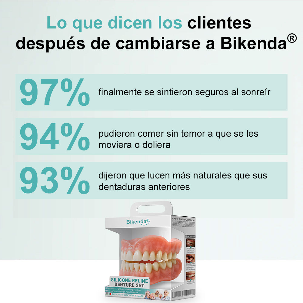 🦷Bikenda® Conjunto Completo de Dentaduras Personalizadas Avanzadas (✅ Dentaduras de ajuste cómodo respaldadas clínicamente — Confiadas por más de 8,000 usuarios en España para un confort durante todo el día.)