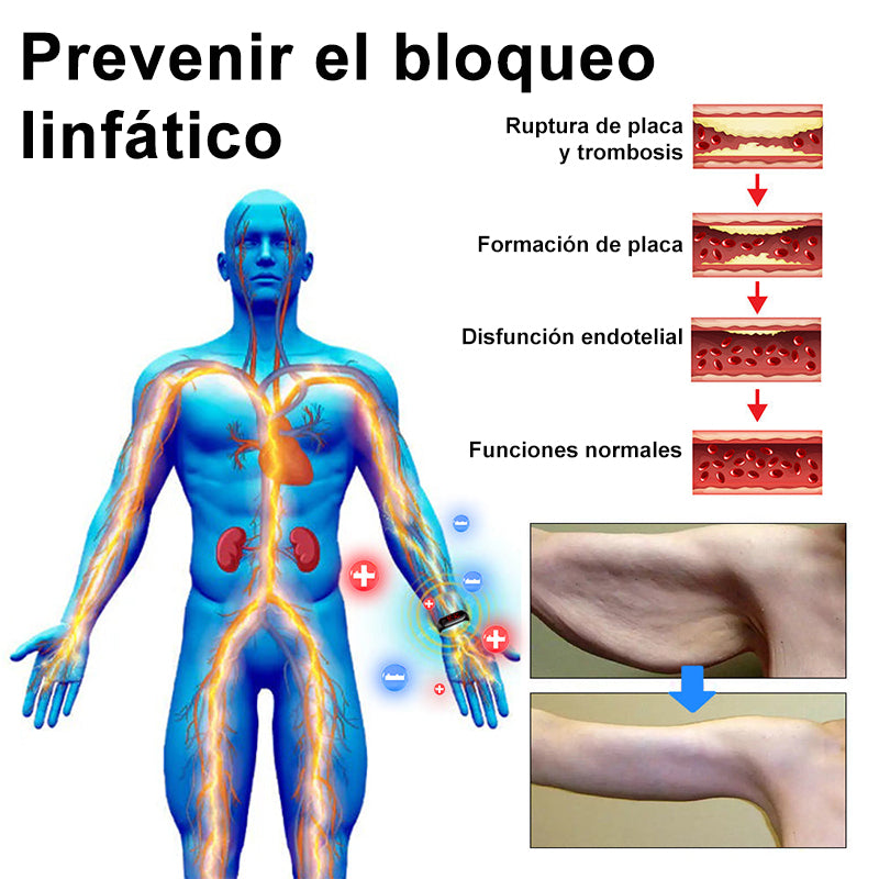 2024 🆕FutuslyL™ Pulsera Ultrasonica de Eliminación de Grasa y Desintoxicación - Balance de Energía ⏱️ (Último día con 80% de descuento + Recomendado por médicos) ⌚⌚