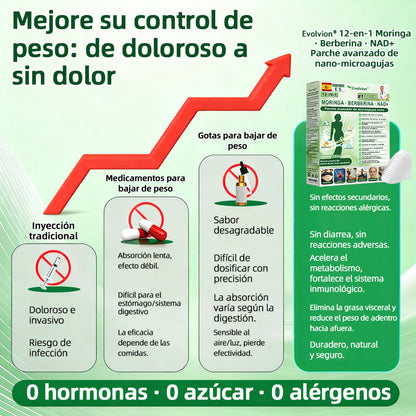 Tienda Oficial |  Evolvion® 𝑴𝒐𝒓𝒊𝒏𝒈𝗮 · 𝐁𝐞𝐫𝐛𝐞𝐫𝐢𝐧𝐞 × 𝙉𝘼𝐃+ 𝟏2-en-1 𝗔𝗱𝘃𝗮𝗻𝗰𝗲𝗱 𝙉𝙖𝙣𝙤 𝙈𝙞𝙘𝙧𝙤𝙣𝙚𝙚𝐝𝐥𝐞 𝐏𝐚𝑡𝑐𝚑 🇲🇽 (Solo una vez al día, cambios visibles en 7 días) 👨‍⚕️ Para obesidad, piel flácida, diabetes, apnea del sueño, problemas articulares y más💝💝