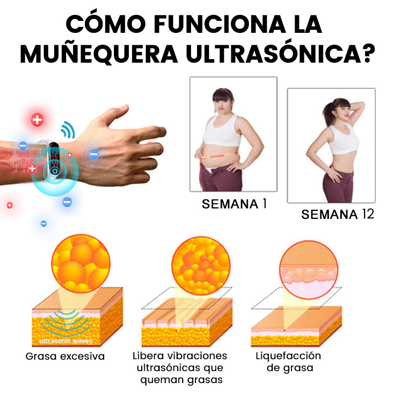 2024 🆕FutuslyL™ Pulsera Ultrasonica de Eliminación de Grasa y Desintoxicación - Balance de Energía ⏱️ (Último día con 80% de descuento + Recomendado por médicos) ⌚⌚