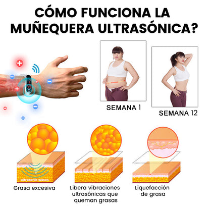2024 🆕FutuslyL™ Pulsera Ultrasonica de Eliminación de Grasa y Desintoxicación - Balance de Energía ⏱️ (Último día con 80% de descuento + Recomendado por médicos) ⌚⌚