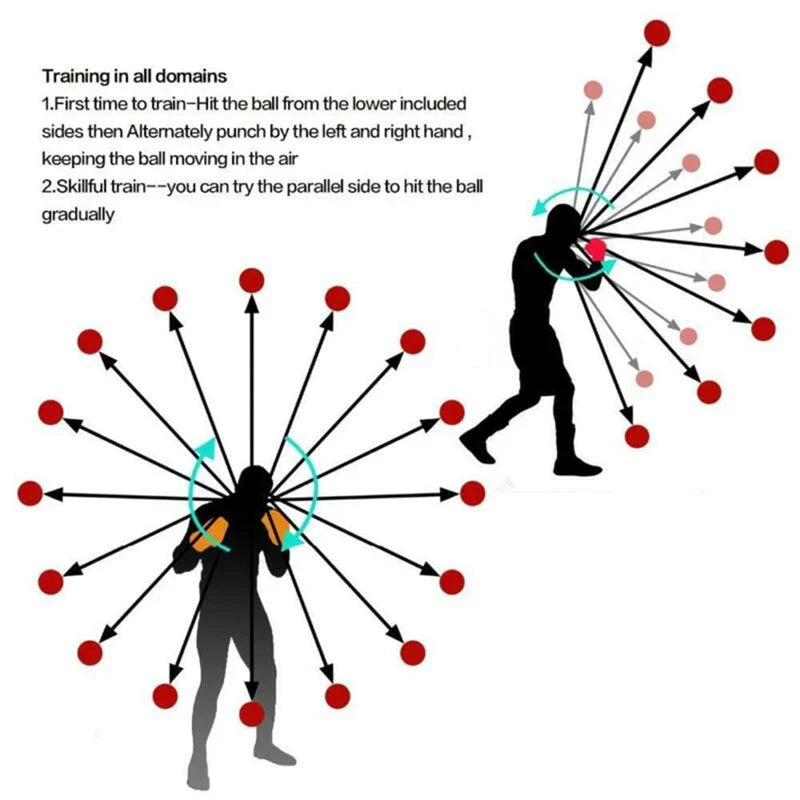 Pelota de boxeo con banda para reflejos, velocidad y coordinación.